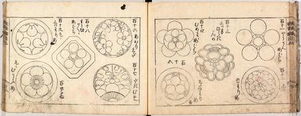 当流/紋帳図式綱目