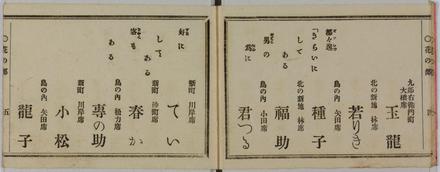 ほかになきあひそもの&gt;&gt;花くらべ芸妓評判記