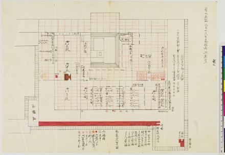 [江戸城拝謁図]