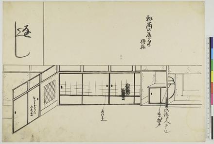 大阪大道具図