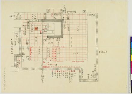 [江戸城拝謁図]