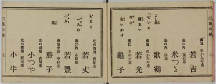 ほかになきあひそもの&gt;&gt;花くらべ芸妓評判記