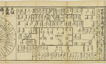 大日本道中行程細見記