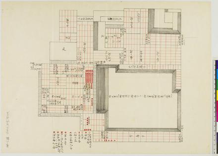 [江戸城拝謁図]