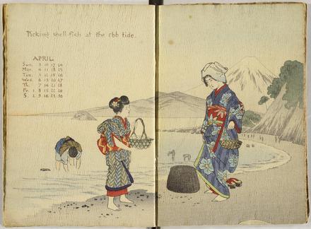 The Months of Japanese Ladies for 1904